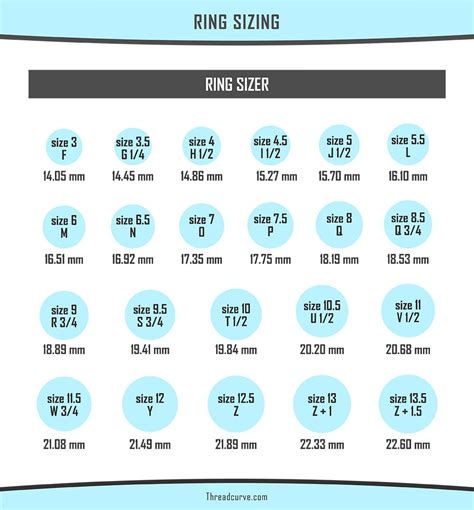 fendi rinh|fendi ring size chart.